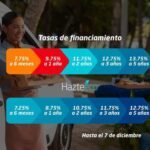 Turismo: llegada de visitantes al país superó los 10.2 millones a noviembre
