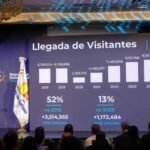 RD Vial elimina la digitación manual del TAG